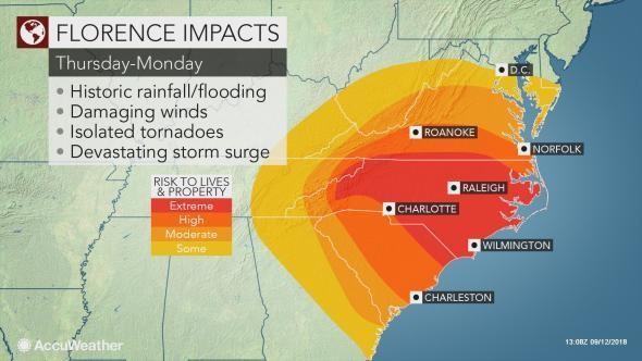  hurricane-florence-impacts-accuweather 